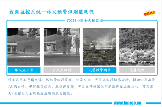 森林防火監(jiān)控系統(tǒng)